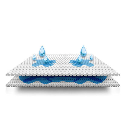 visuel alèse petplay comment le produit absorbe l'humidité