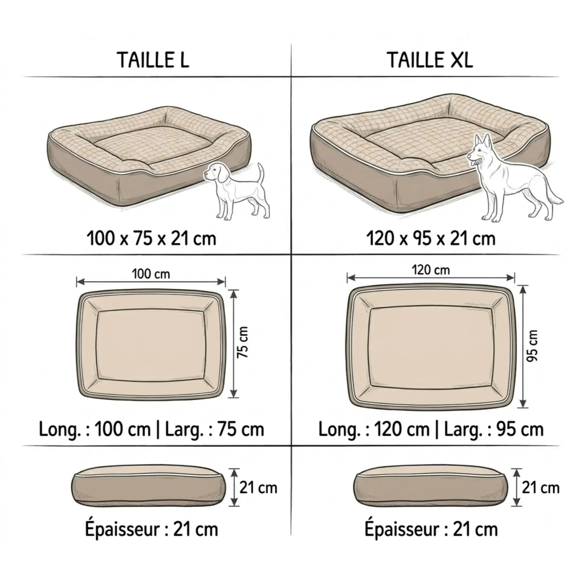 tableau de comparatif des tailles du panier kennel petplay